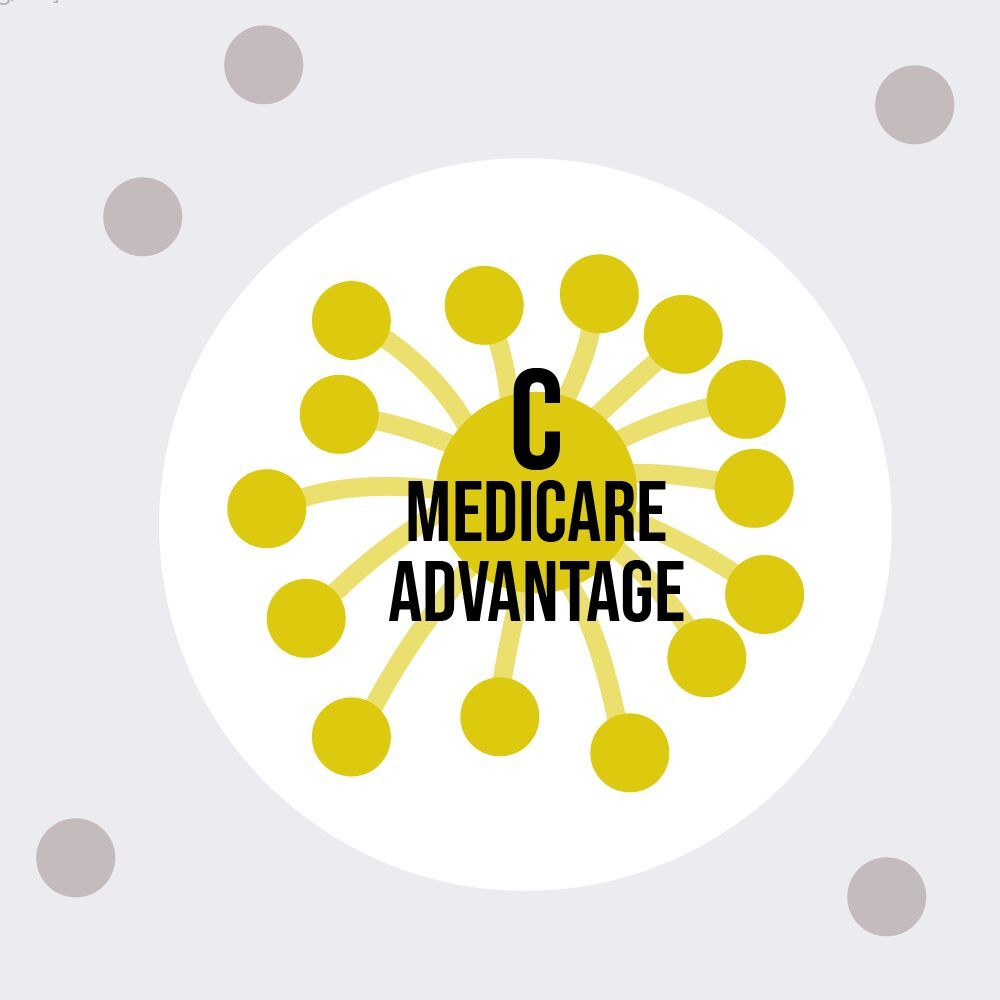 Medicare Advantage